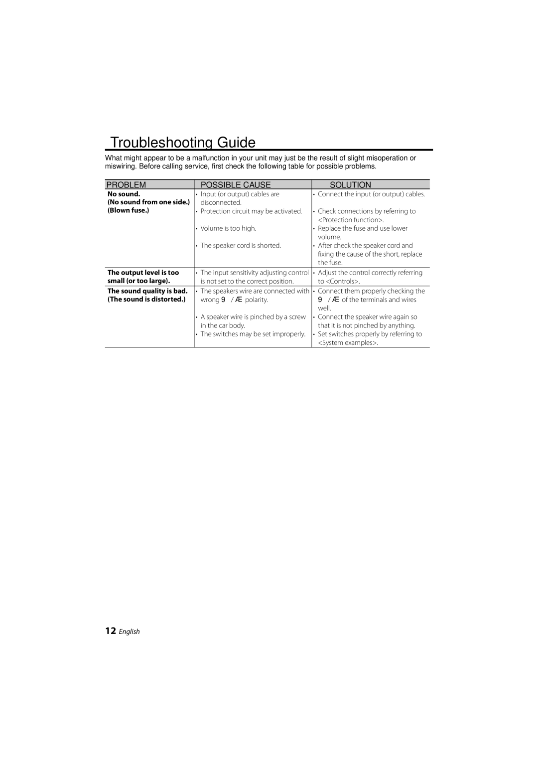 Kenwood KAC-6203 instruction manual Troubleshooting Guide, No sound, Blown fuse, Output level is too, Small or too large 