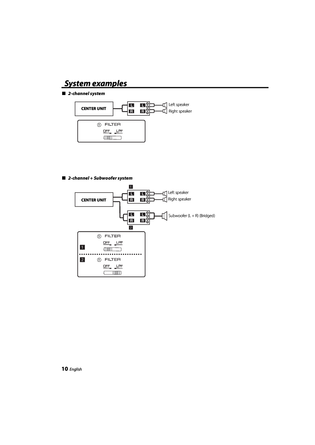 Kenwood KAC-6203 System examples, channelsystem, channel+ Subwoofer system, 10English, Center Unit, Right speaker 