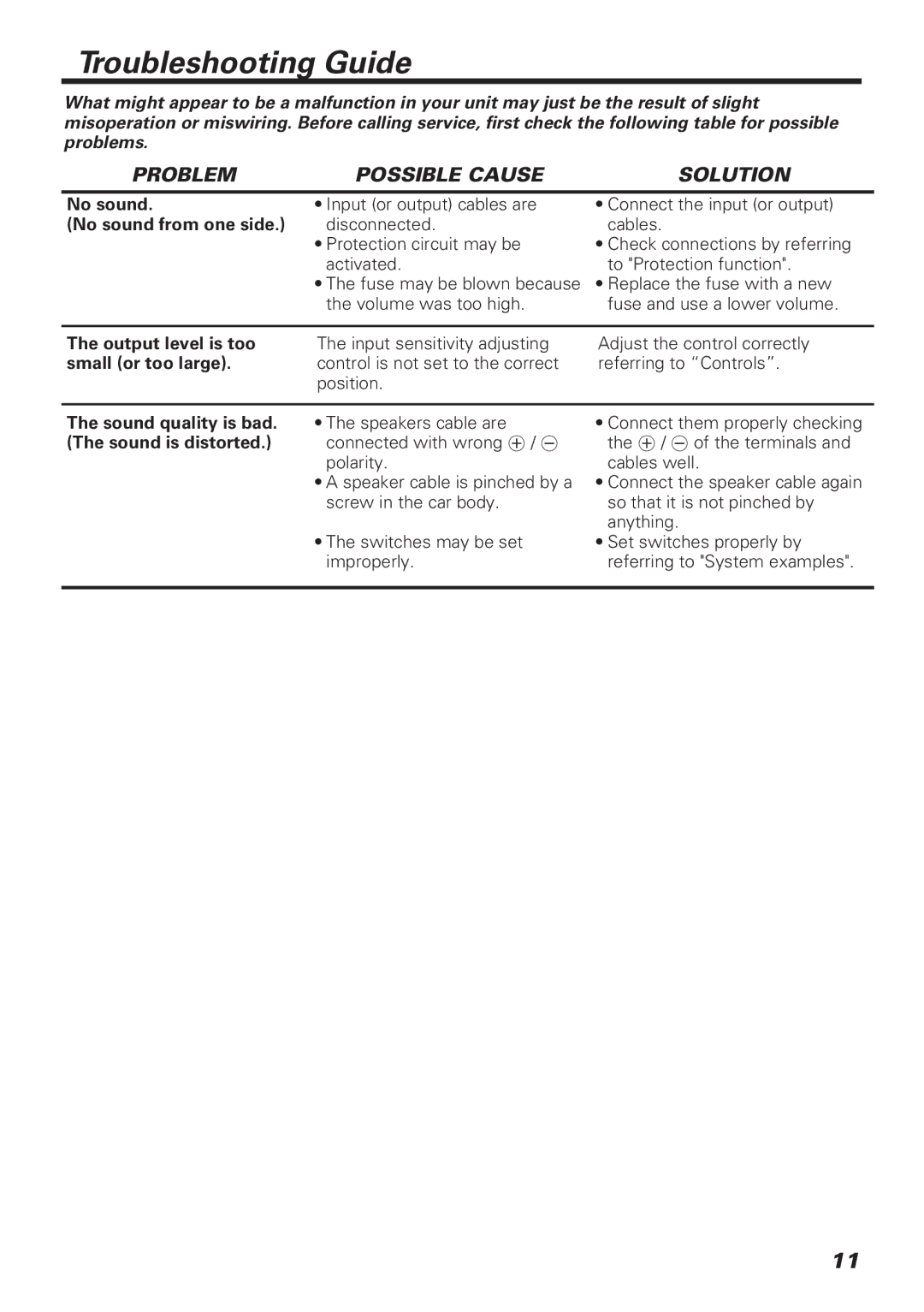 Kenwood KAC-648 instruction manual Troubleshooting Guide, No sound from one side 