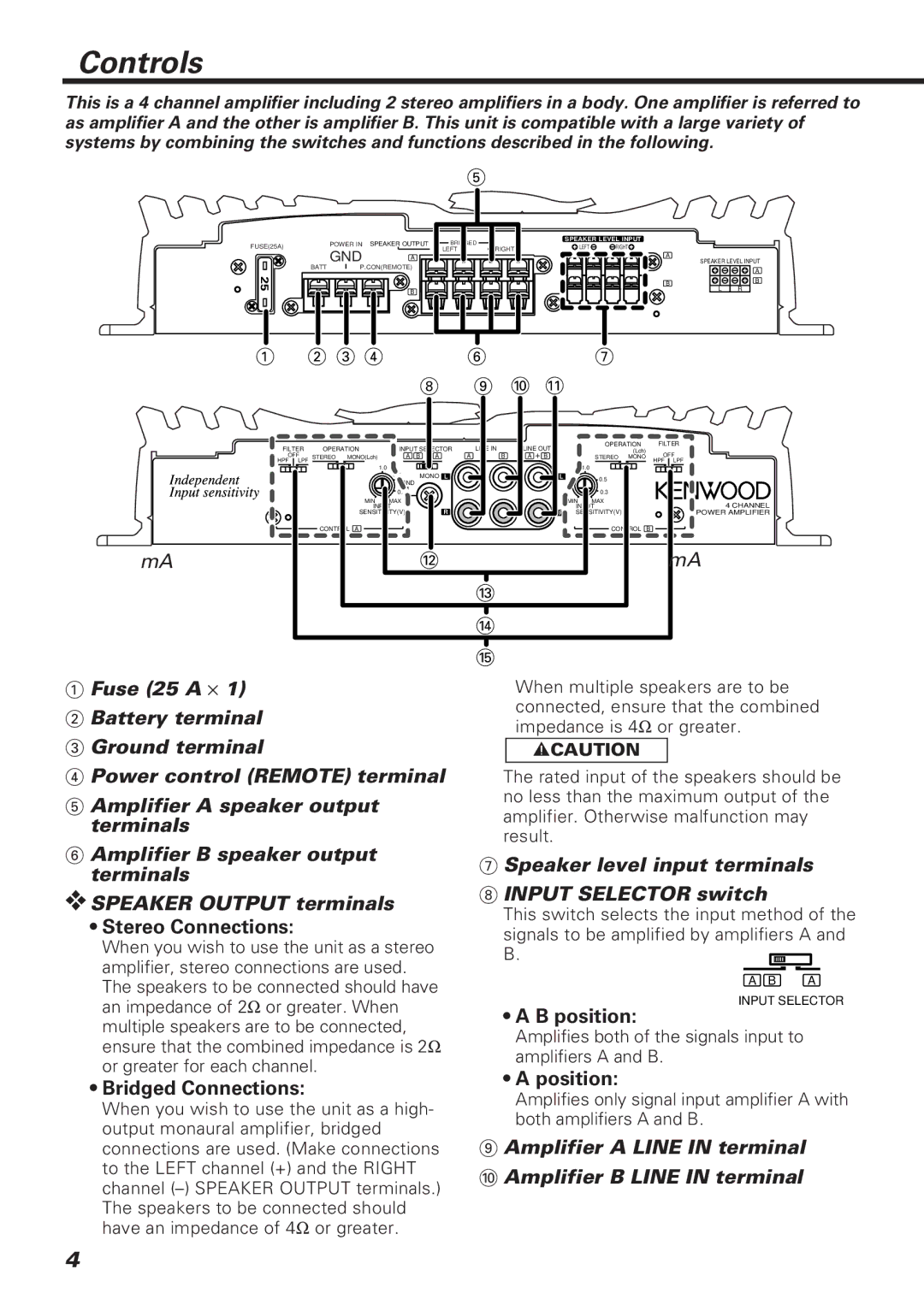 Kenwood KAC-648 instruction manual Controls 