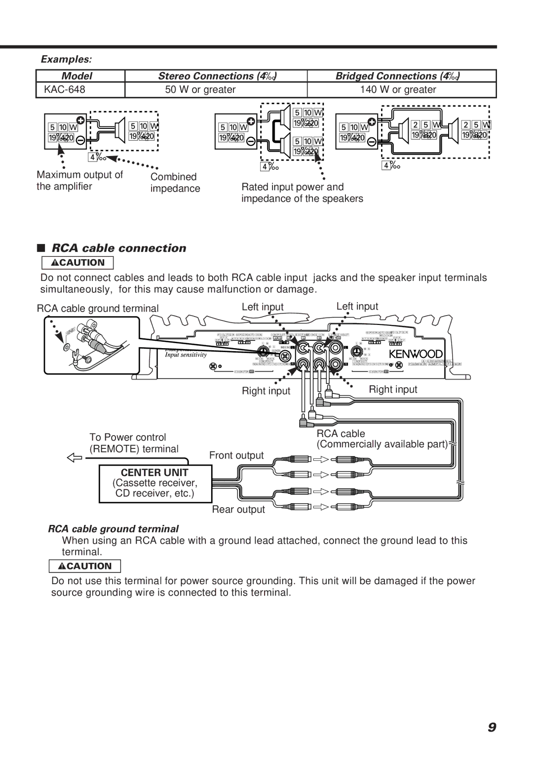 Kenwood RCA cable connection, Examples Model Stereo Connections 4Ω, KAC-648 Or greater, RCA cable ground terminal 