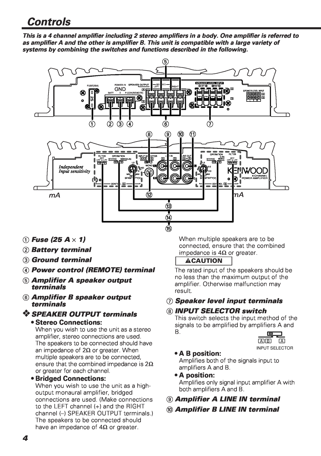 Kenwood KAC-648 instruction manual Controls 