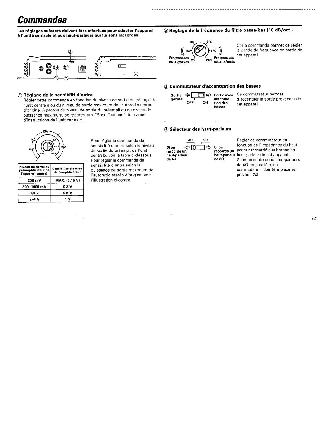 Kenwood KAC-715 manual 