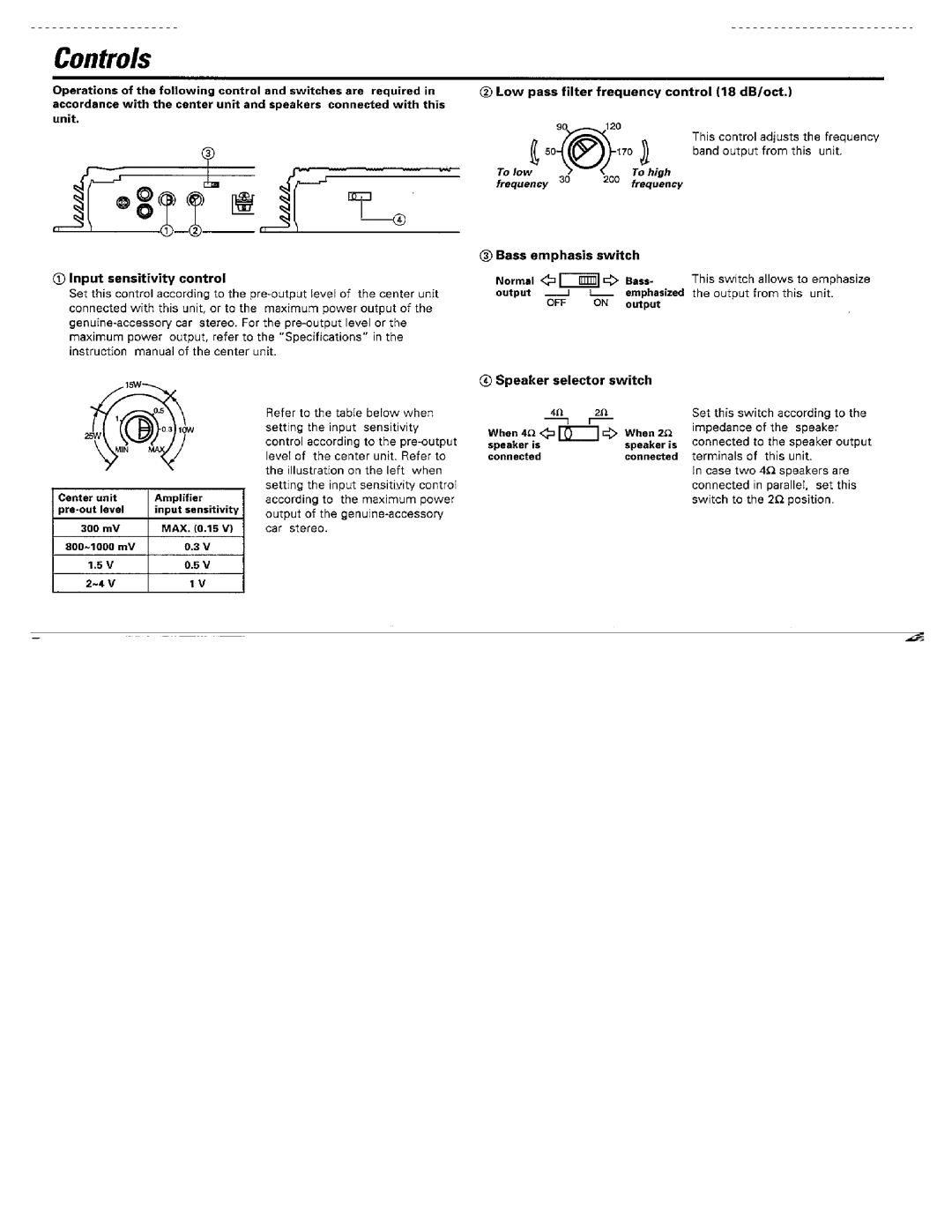 Kenwood KAC-715 manual 