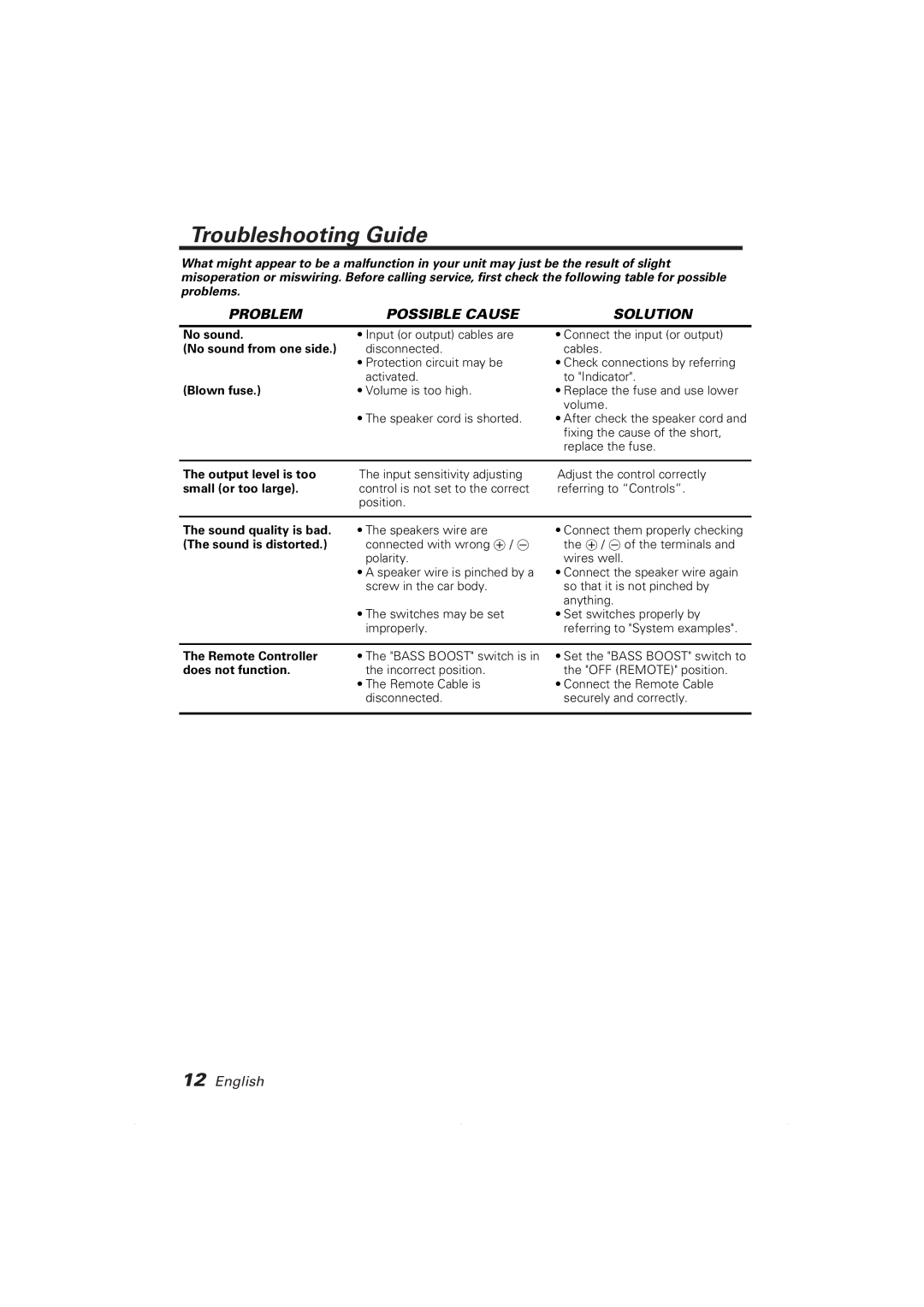 Kenwood KAC-7201, KAC-7251 instruction manual Troubleshooting Guide, Problem Possible Cause Solution 