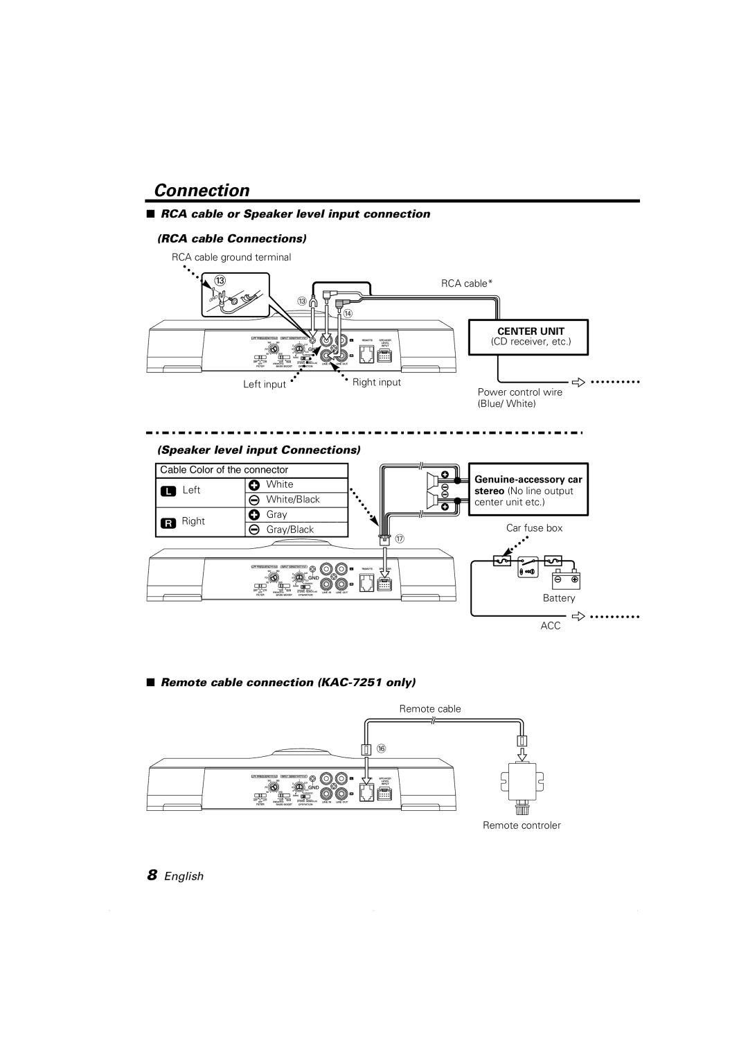 Kenwood KAC-7201 instruction manual Speaker level input Connections, Remote cable connection KAC-7251 only 