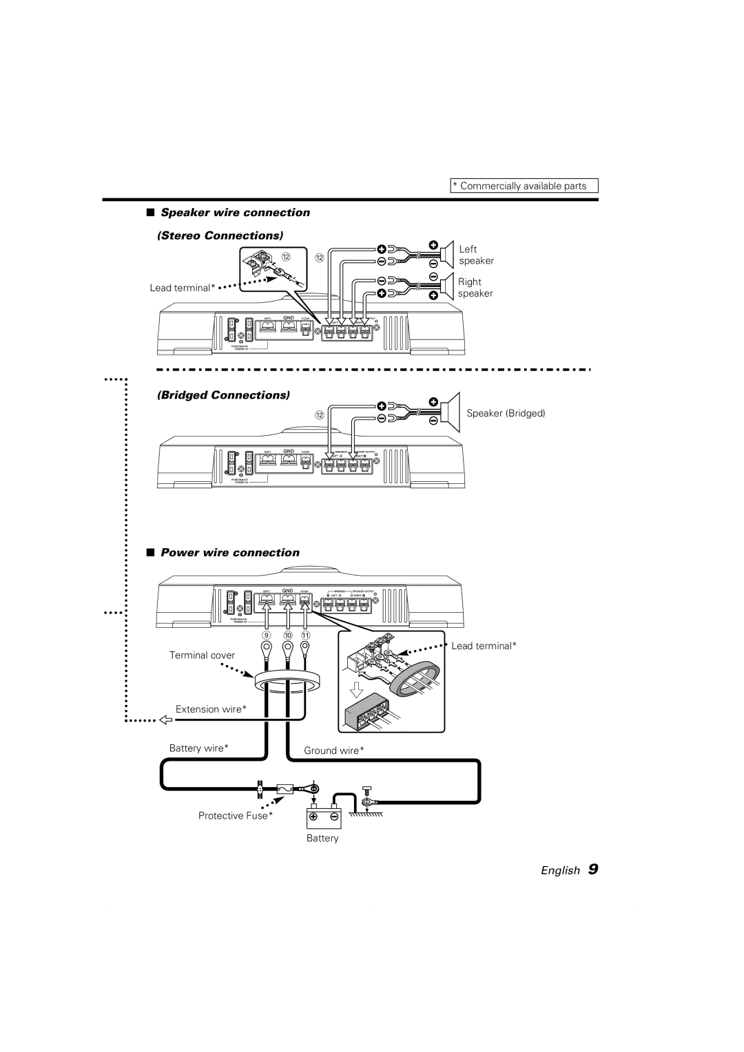 Kenwood KAC-7251, KAC-7201 Speaker wire connection Stereo Connections, Bridged Connections Power wire connection 