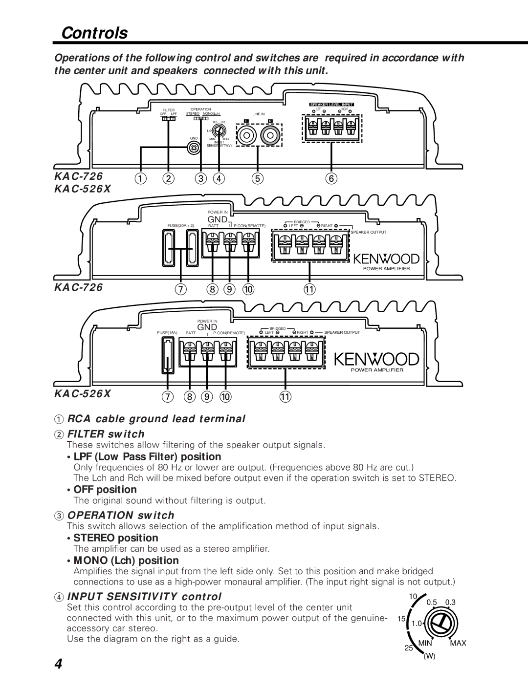 Kenwood KAC-726, 526 instruction manual Controls 