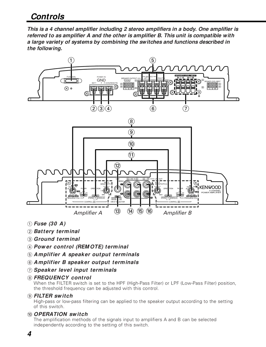 Kenwood KAC-746 instruction manual Controls, Filter switch, Operation switch 