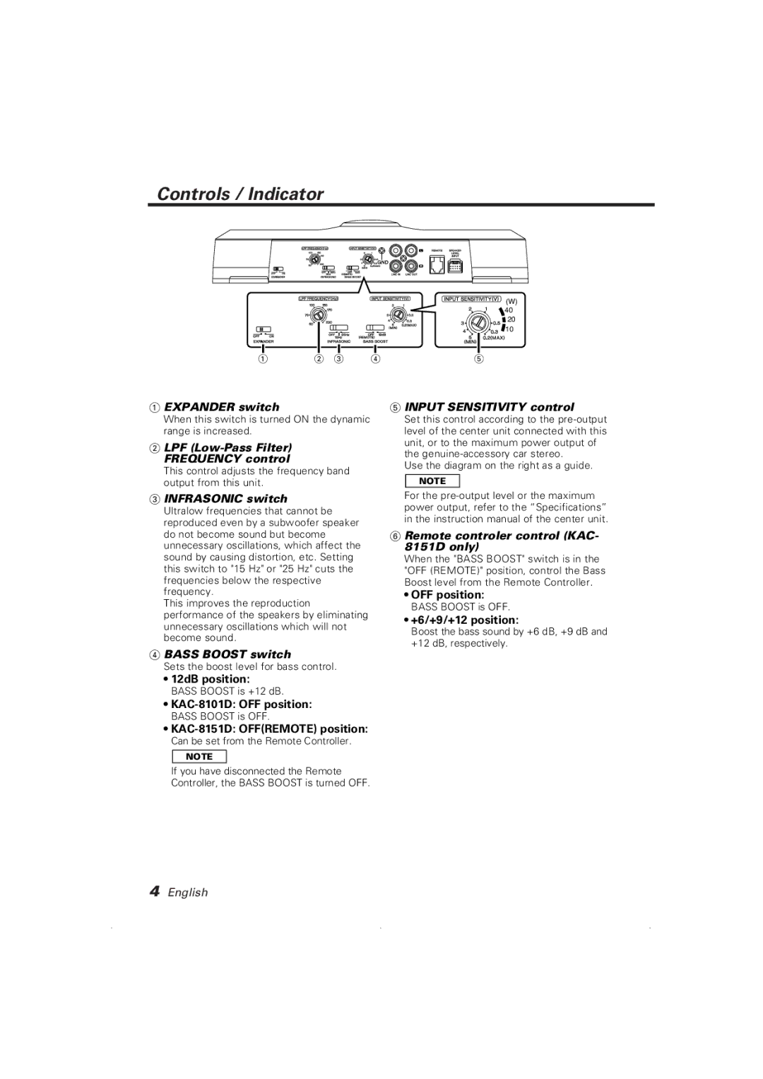 Kenwood KAC-8151D, KAC-8101D instruction manual Controls / Indicator 