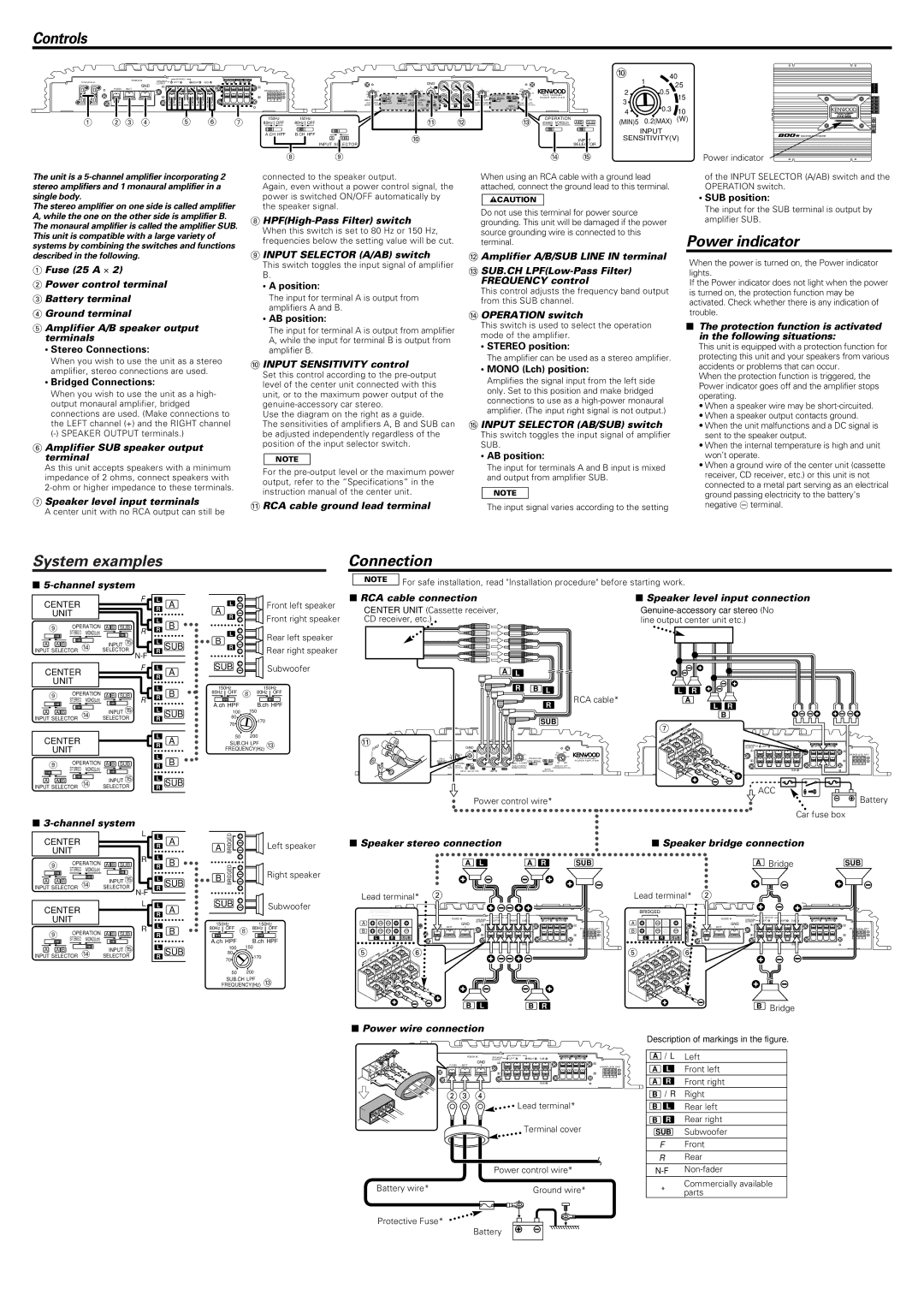 Kenwood KAC-959 instruction manual Controls, Power indicator, System examples Connection 