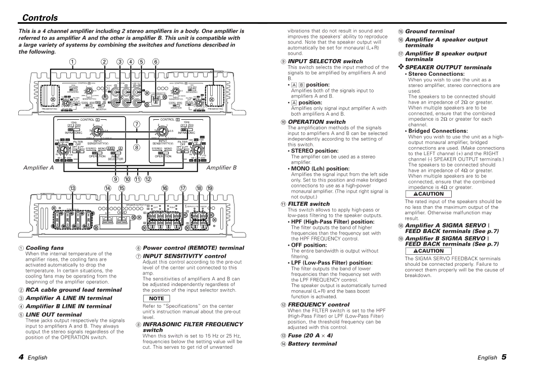 Kenwood KAC-PS500F instruction manual Controls 