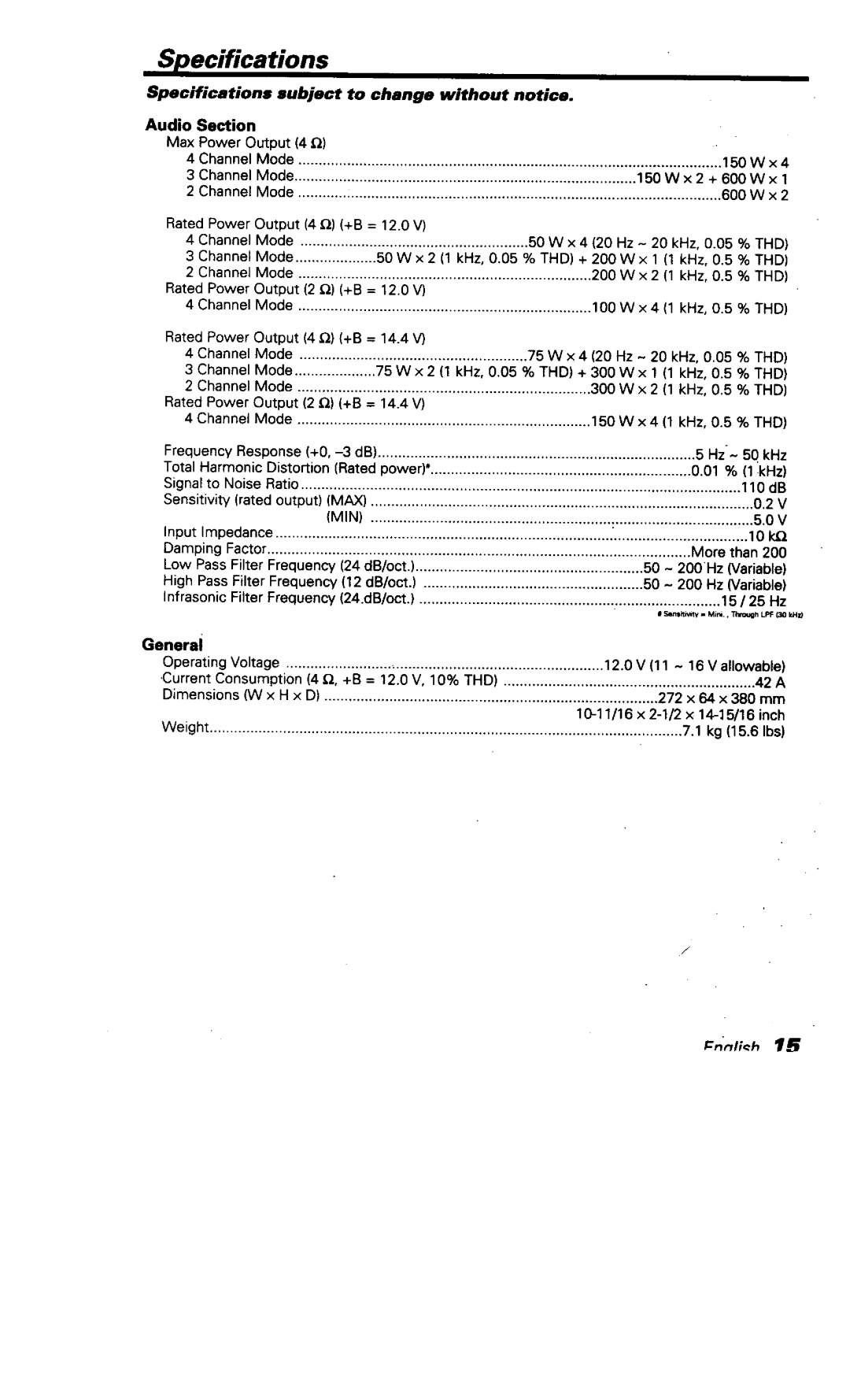 Kenwood KAC-X501F manual 