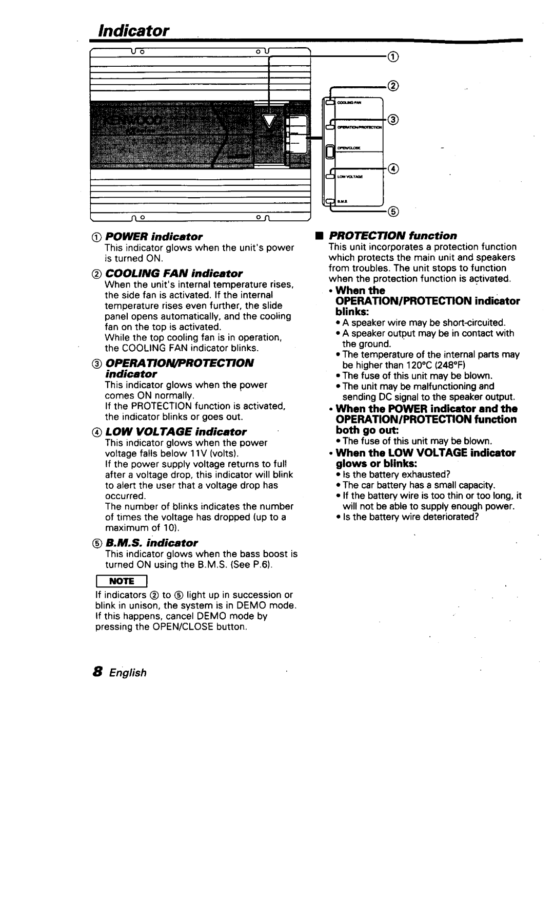 Kenwood KAC-X501F manual 