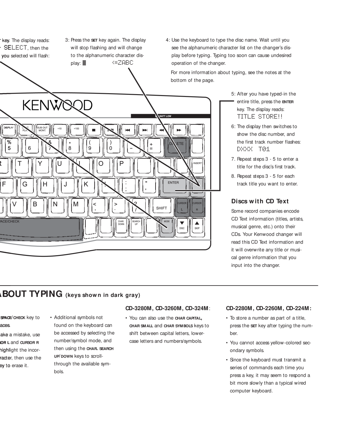 Kenwood KB-IR1 instruction manual =Zabc, Title Store, DXXX T01, Discs with CD Text, ABOUT TYPING keys shown in dark gray 