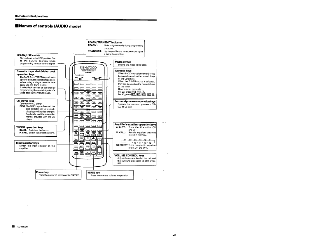 Kenwood KC-993 manual 