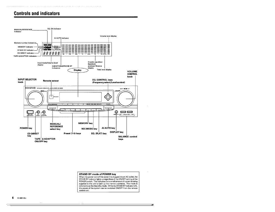 Kenwood KC-993 manual 