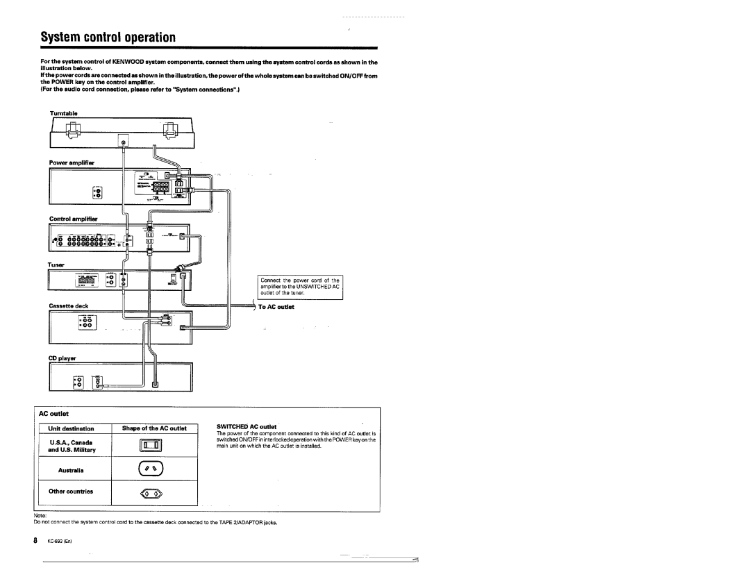 Kenwood KC-993 manual 