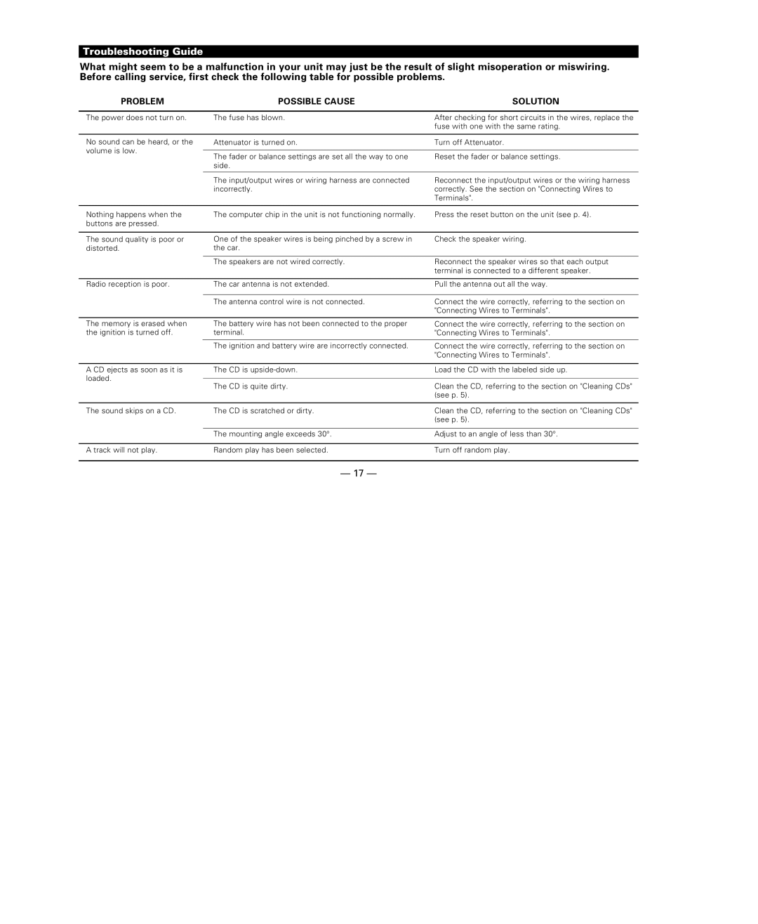 Kenwood KDC-115S instruction manual Troubleshooting Guide, Problem Possible Cause Solution 