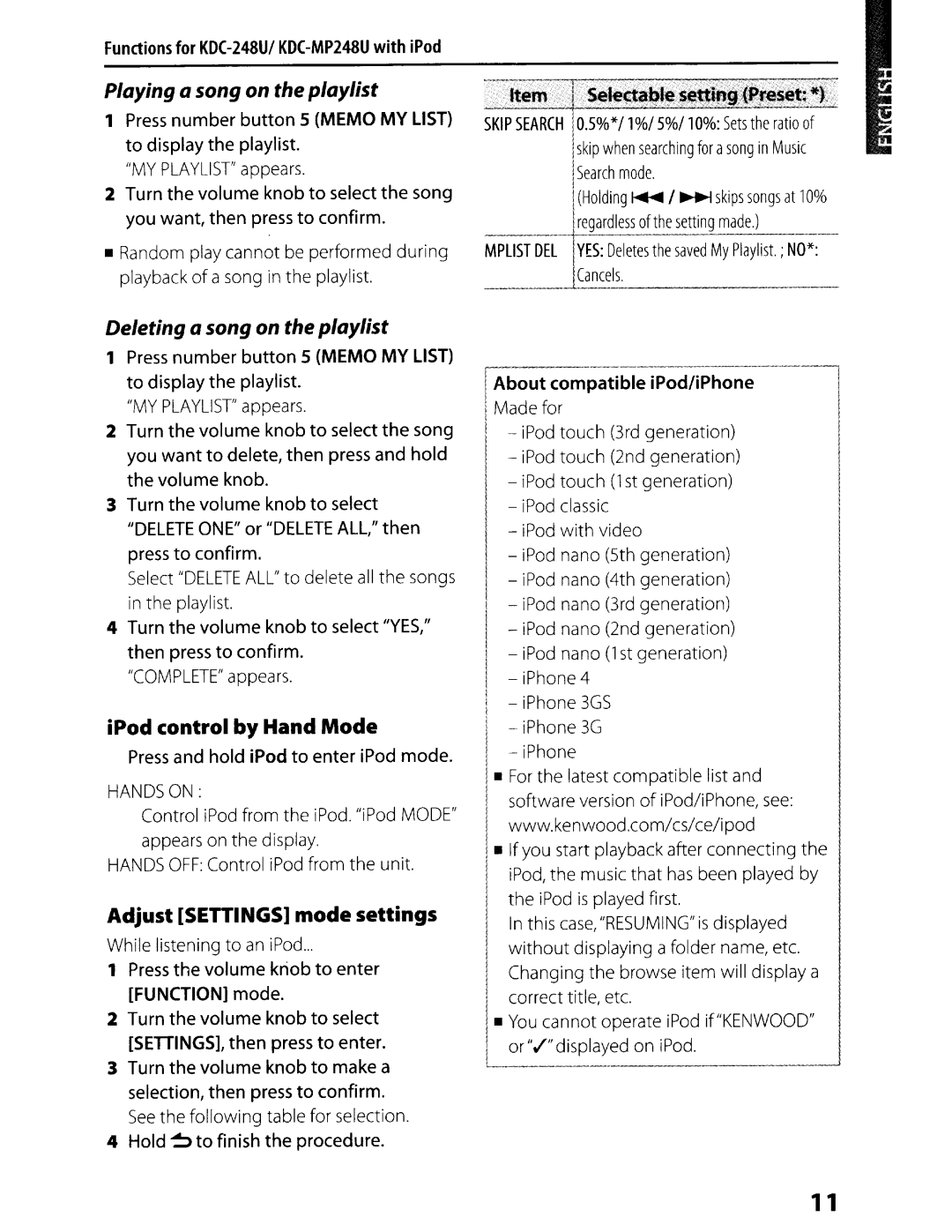 Kenwood IPod control by Hand Mode, Functions for KDC-248UI KDC-MP248U with iPod, Press and hold iPod to enter iPod mode 