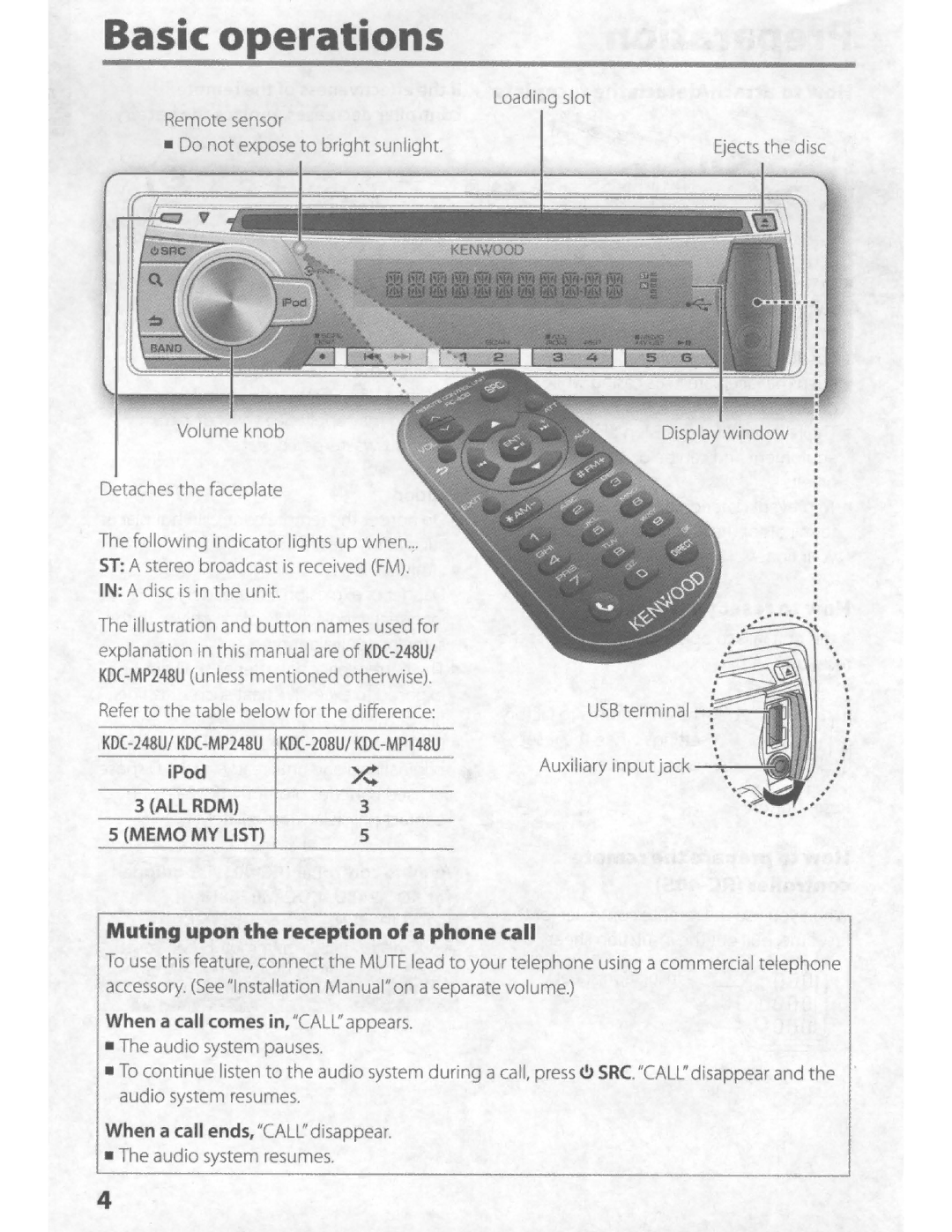 Kenwood KDC-248U Basic operations, IPod, Memo MY U5n, When a call comes in, ALL appears, When a call ends, ALLdisappear 