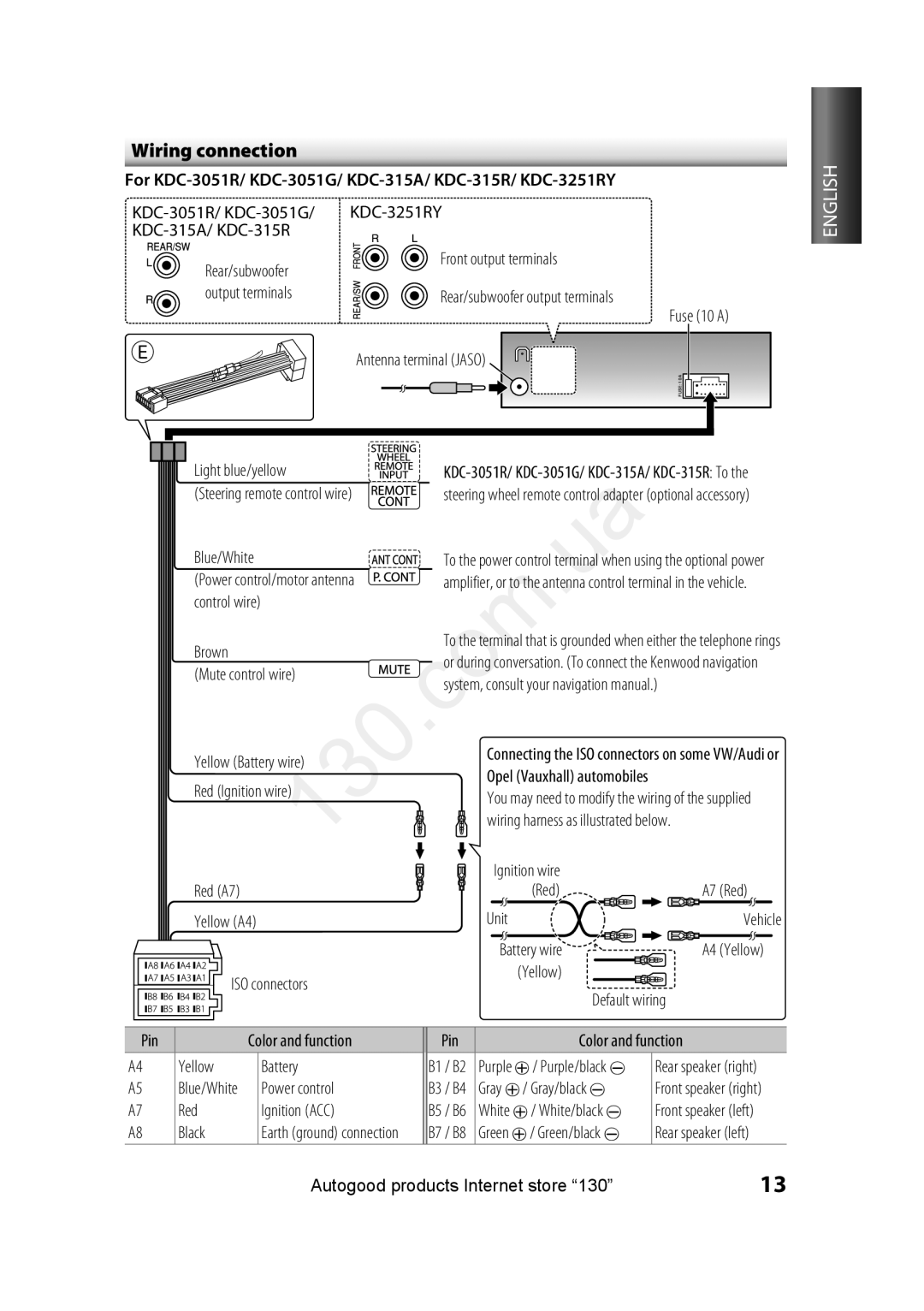 Kenwood KDC-3051GY, KDC-3051RY Wiring connection, For KDC-3051R/ KDC-3051G/ KDC-315A/ KDC-315R/ KDC-3251RY 