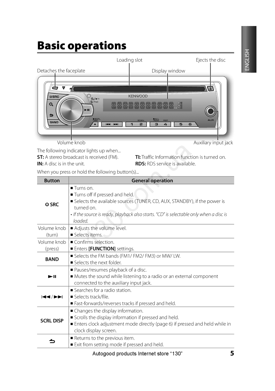 Kenwood KDC-3051RY, KDC-315R, KDC-315A, KDC-3251RY, KDC-3051GY Basic operations, Button General operation, Src 