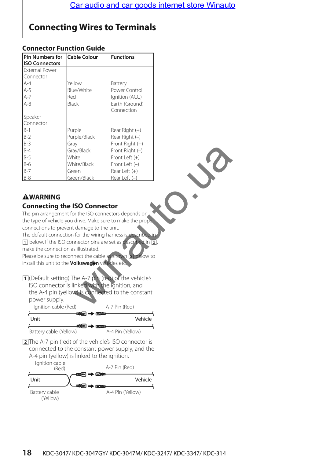 Kenwood KDC-314A user manual Connector Function Guide, Connecting the ISO Connector 