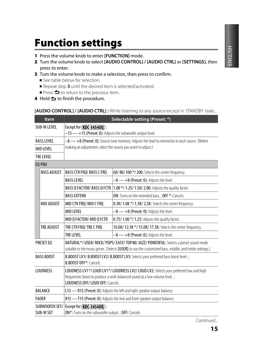 Kenwood KDC-3354UGY, KDC-3254URY, KDC-316UR, KDC-3054URY, KDC-3454UQ, KDC-3054UG, KDC-4554U, KDC-4054UB Function settings 