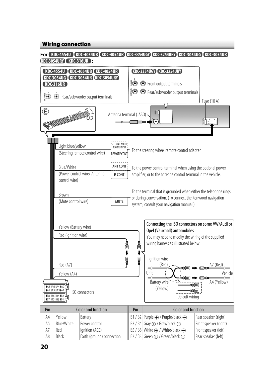 Kenwood KDC-3254URY, KDC-316UR, KDC-3054URY, KDC-3454UQ, KDC-3354UGY, KDC-3054UG, KDC-4554U, KDC-4054UB Wiring connection 