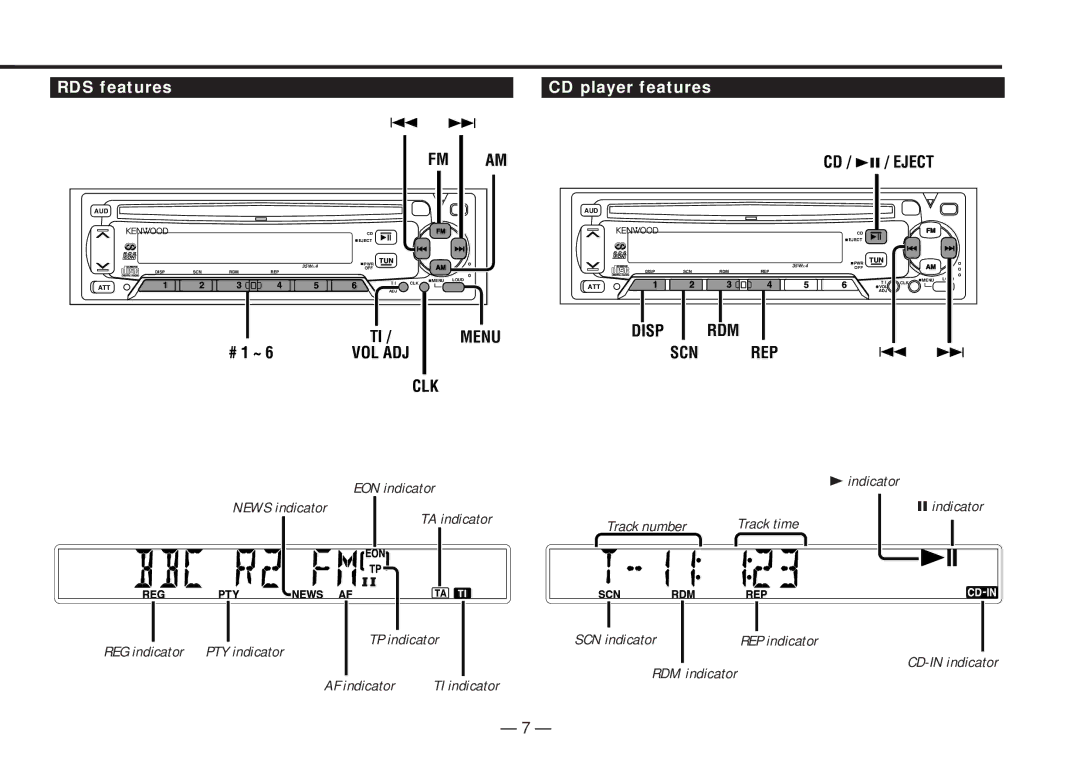 Kenwood KDC-4060RA, KDC-4060RG instruction manual RDS features, CD player features 