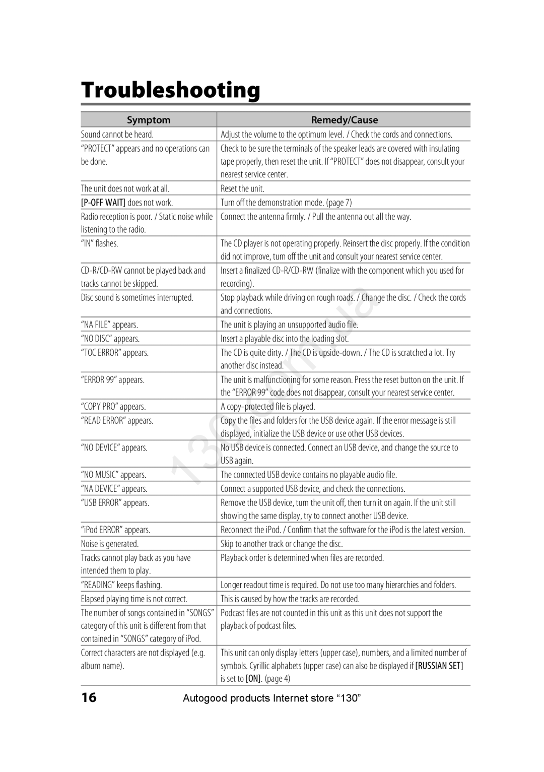 Kenwood KDC-4051URY, KDC-4551UB, KDC-4451UQ, KDC-4651URY, KDC-455UW, KDC-4251URY Troubleshooting, Symptom Remedy/Cause 