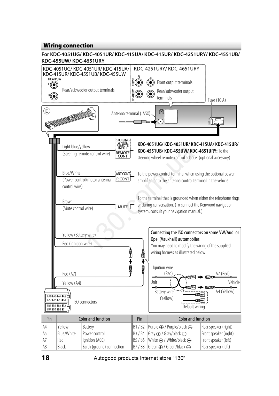 Kenwood KDC-415UR, KDC-4551UB, KDC-4451UQ, KDC-4651URY, KDC-455UW, KDC-4251URY, KDC-415UA, KDC-4051URY Wiring connection 