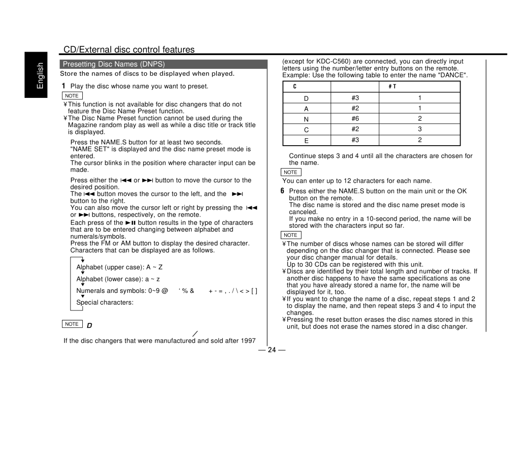 Kenwood KDC-516S, KDC-57MR, KDC-V6017, KDC-X617 instruction manual Presetting Disc Names Dnps 