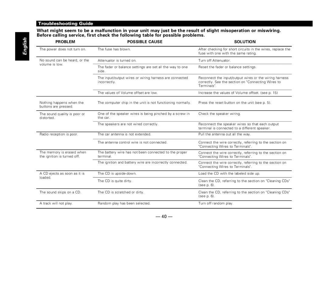 Kenwood KDC-516S, KDC-57MR, KDC-V6017, KDC-X617 instruction manual Troubleshooting Guide, Problem Possible Cause Solution 