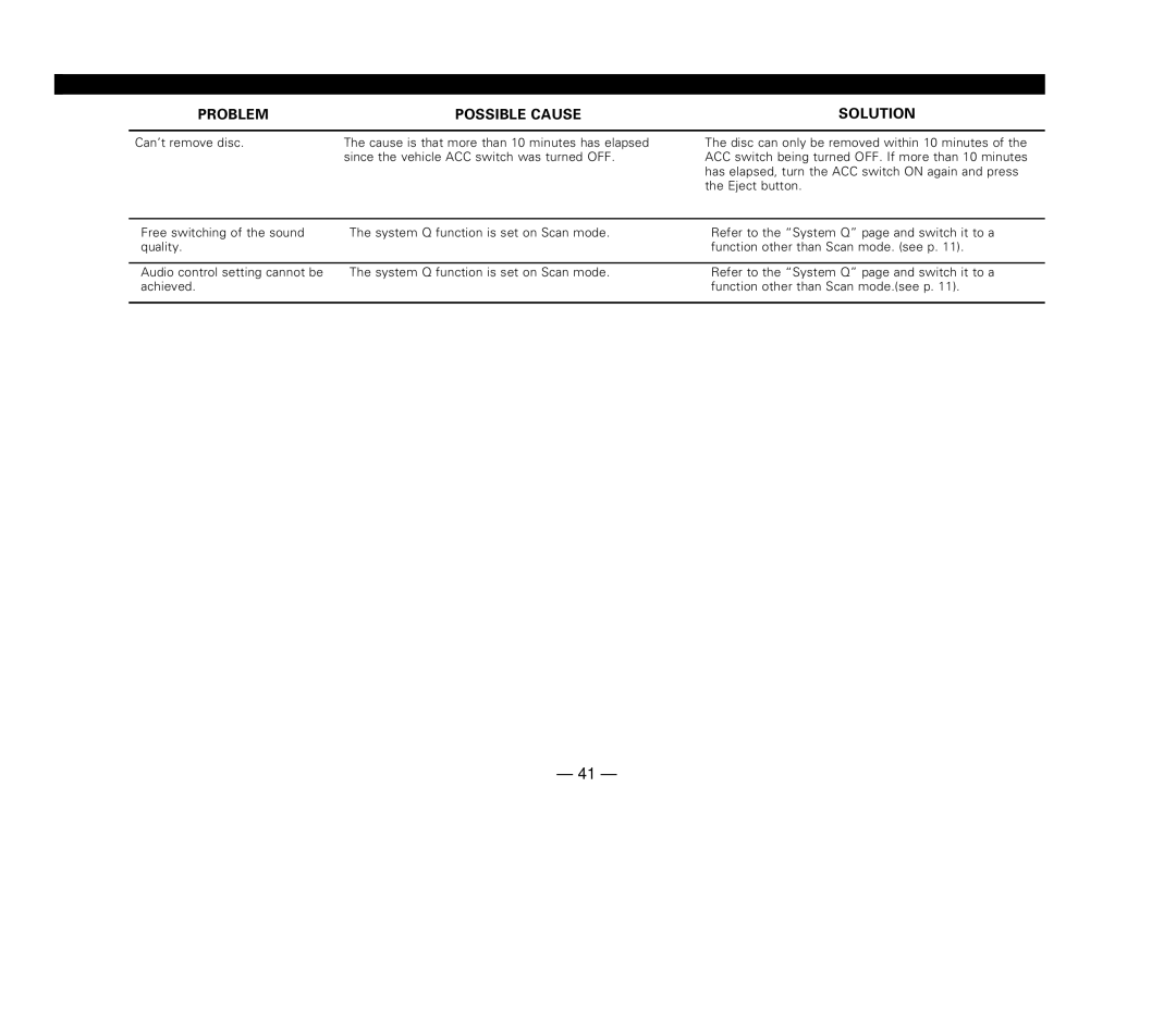 Kenwood KDC-57MR, KDC-516S, KDC-V6017, KDC-X617 instruction manual Problem Possible Cause Solution 