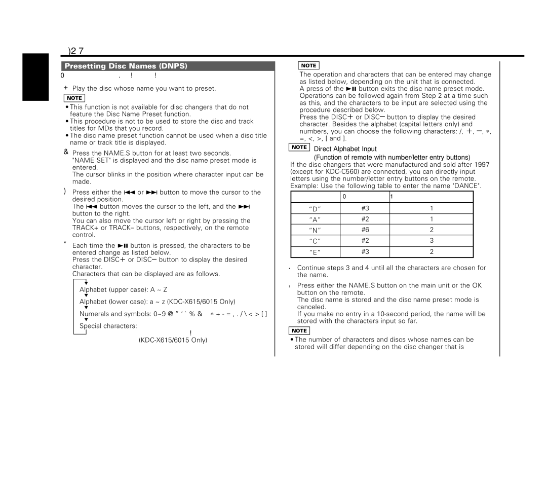 Kenwood KDC-6015, KDC-X615, KDC-515S instruction manual Presetting Disc Names Dnps 