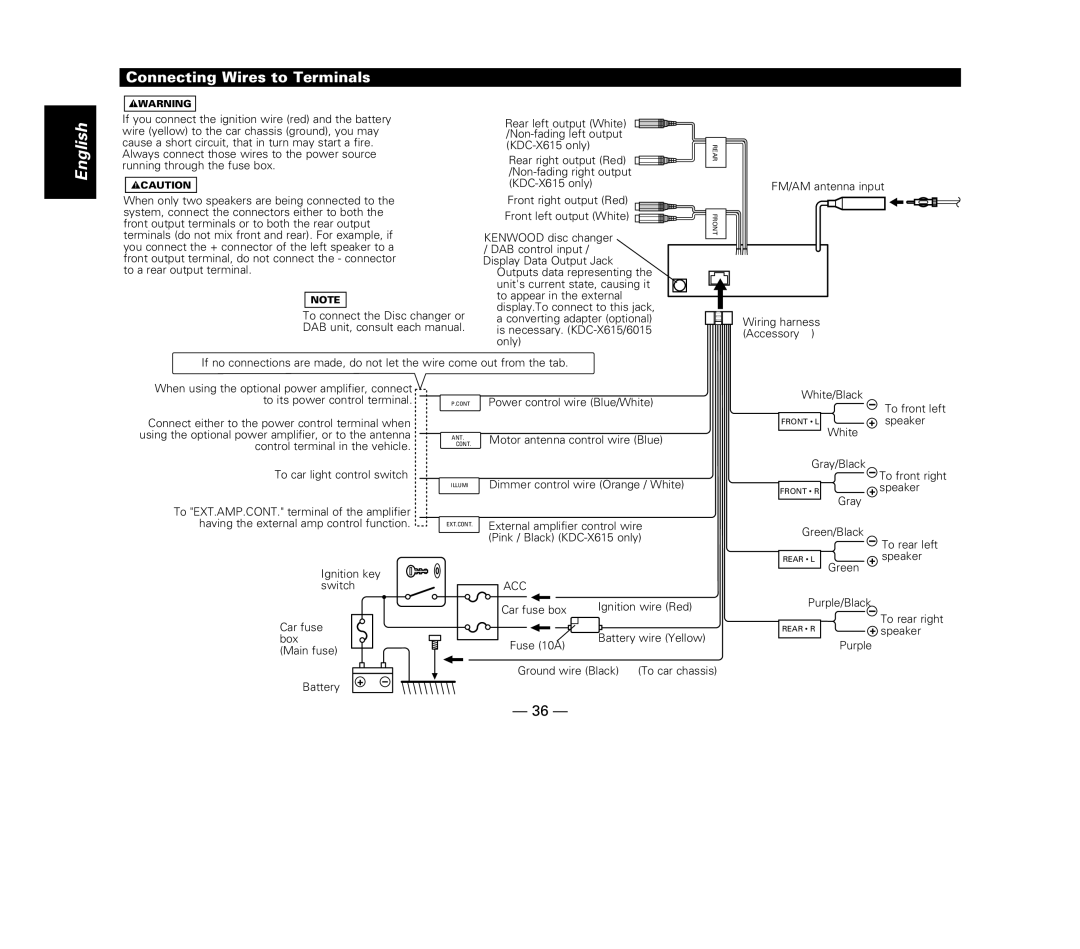 Kenwood KDC-6015, KDC-X615, KDC-515S instruction manual Connecting Wires to Terminals, Acc 