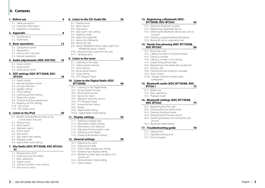 Kenwood KDC-BT73DAB appendix Contents 