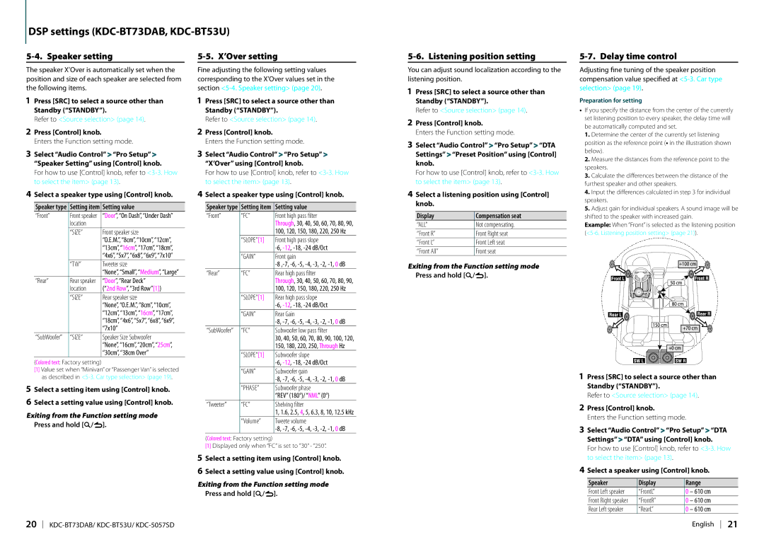 Kenwood KDC-BT73DAB appendix Speaker setting, X’Over setting, Listening position setting, Delay time control 