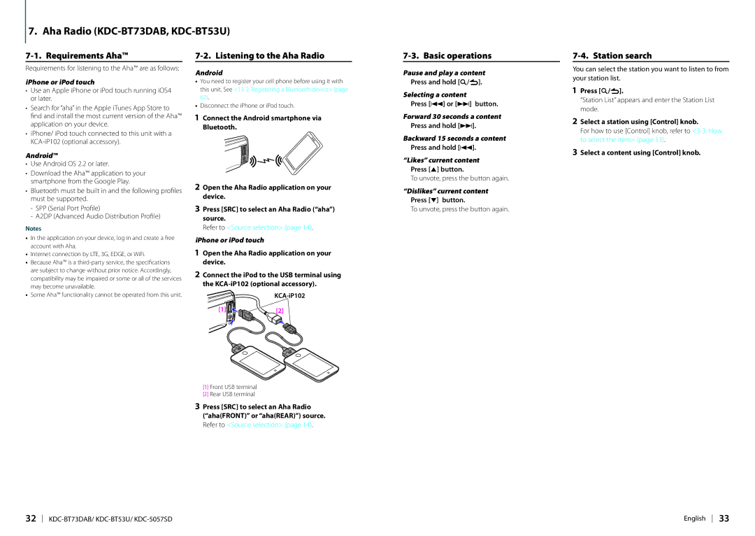 Kenwood appendix Aha Radio KDC-BT73DAB, KDC-BT53U, Requirements Aha, Listening to the Aha Radio, Basic operations 