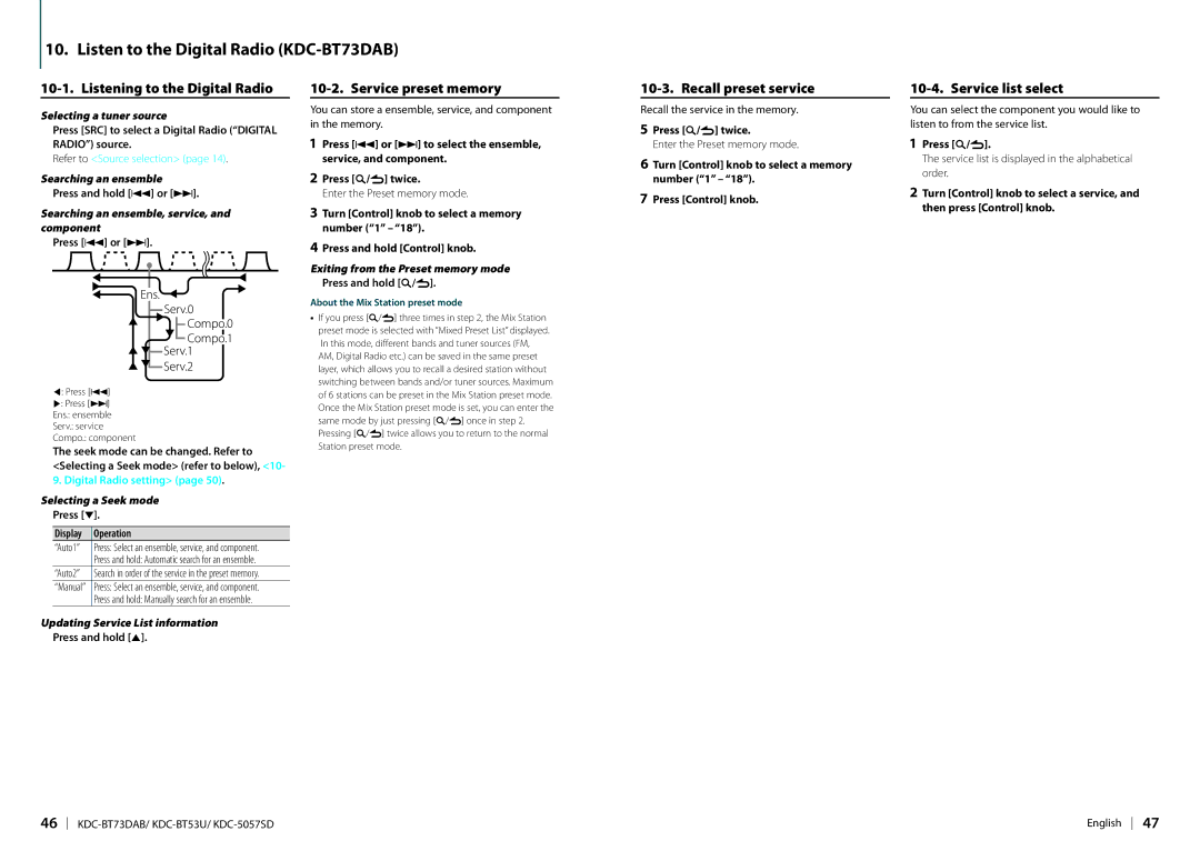 Kenwood appendix Listen to the Digital Radio KDC-BT73DAB, Listening to the Digital Radio, Service preset memory 