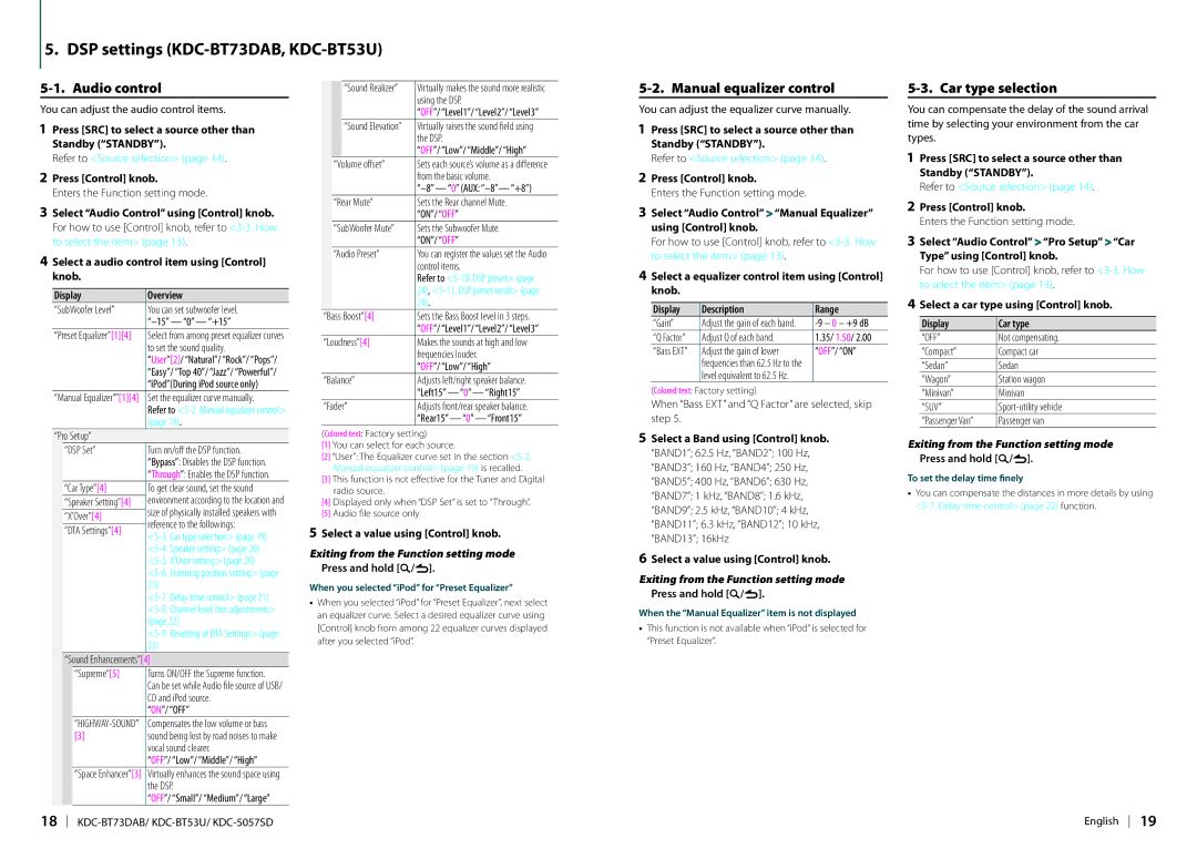 Kenwood appendix DSP settings KDC-BT73DAB, KDC-BT53U, Manual equalizer control, Car type selection 