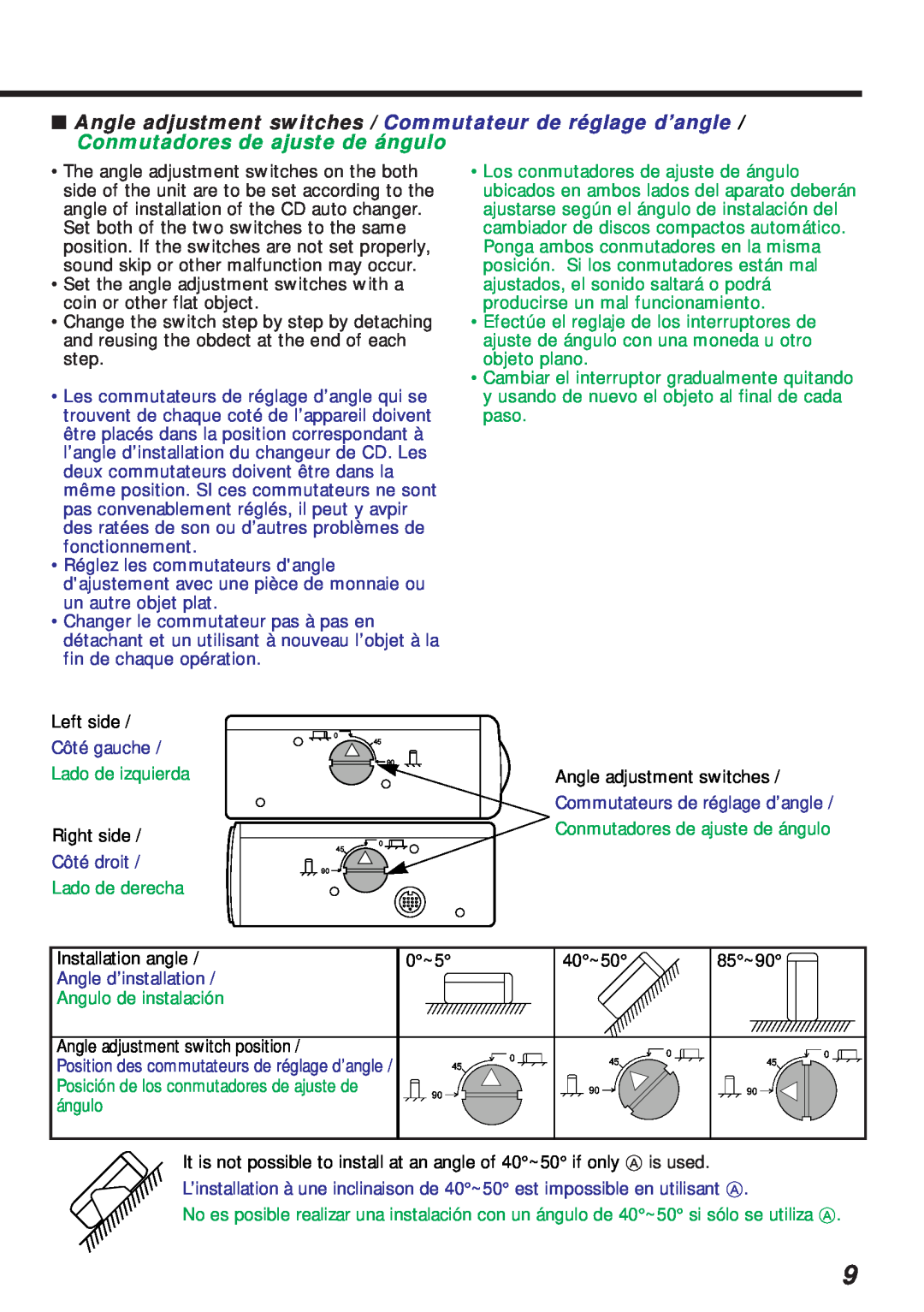 Kenwood KDC-C461 instruction manual Left side 