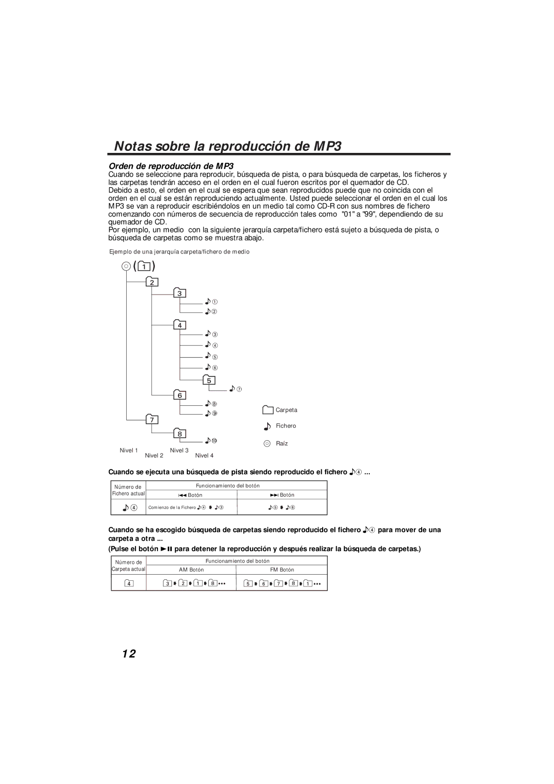 Kenwood KDC-C719MP instruction manual Orden de reproducción de MP3 