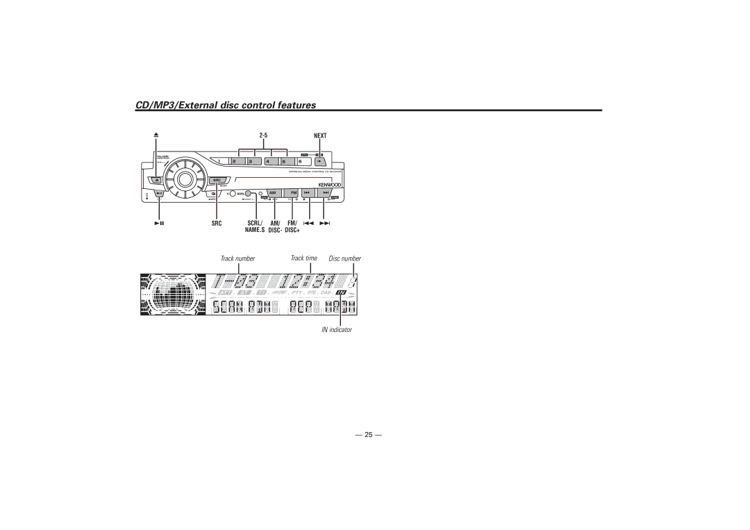 Kenwood KDC-7024, KDC-M7024 instruction manual CD/MP3/External disc control features 