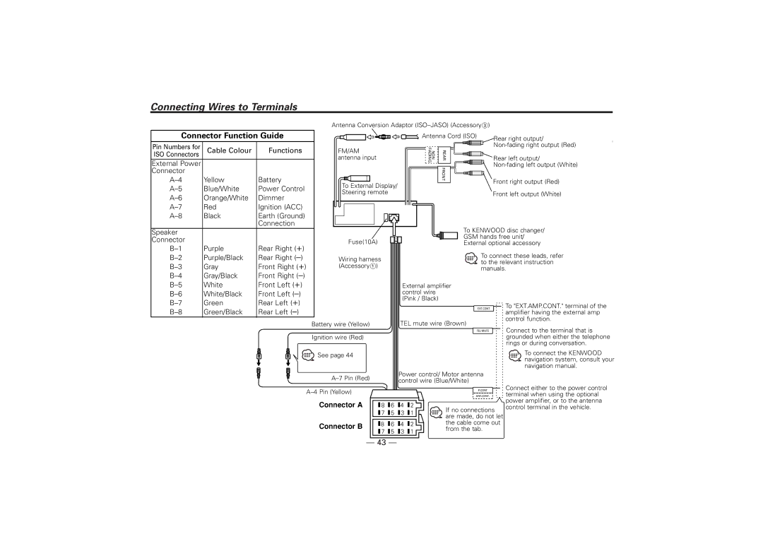 Kenwood KDC-7024, KDC-M7024 instruction manual Connecting Wires to Terminals, Cable Colour Functions, Connection 