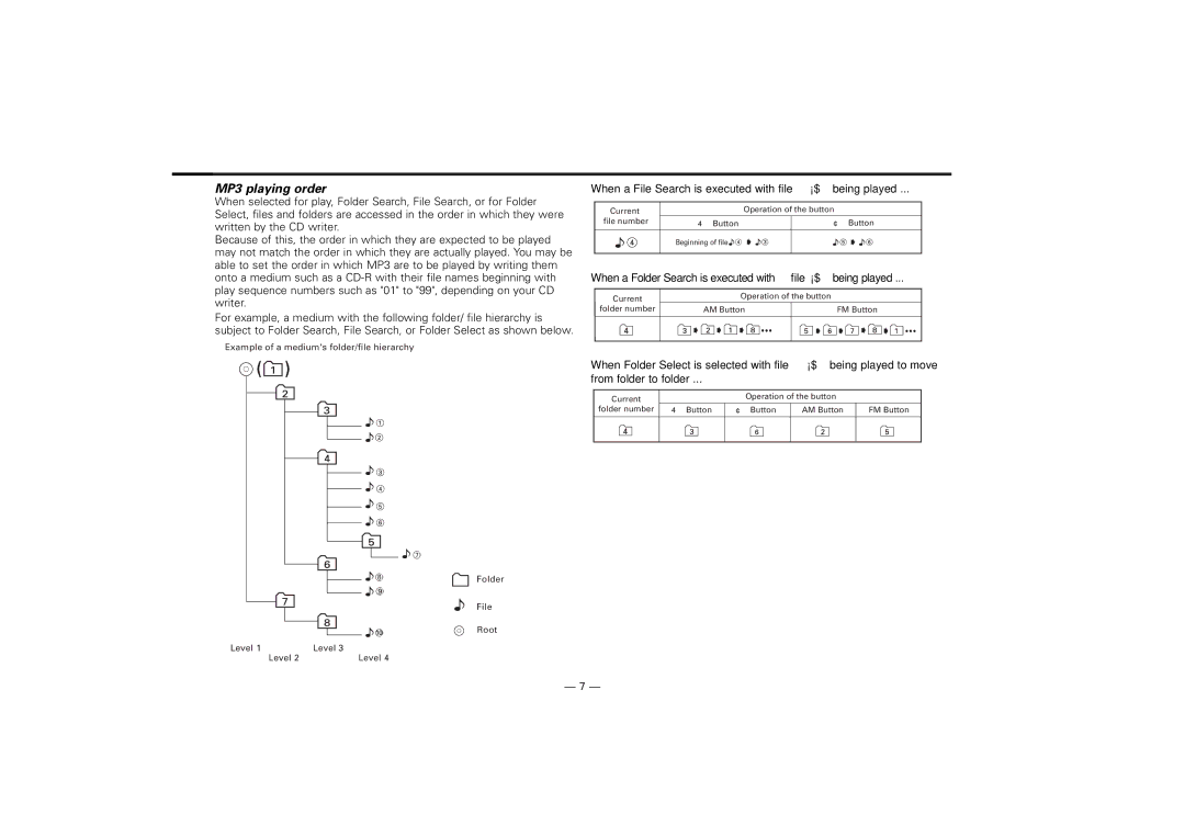 Kenwood KDC-7024, KDC-M7024 instruction manual MP3 playing order, When a File Search is executed with file ¡$ being played 