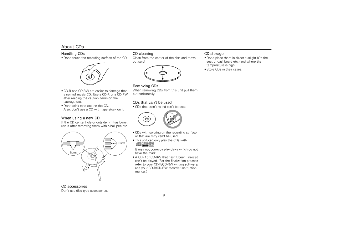 Kenwood KDC-7024, KDC-M7024 instruction manual About CDs 