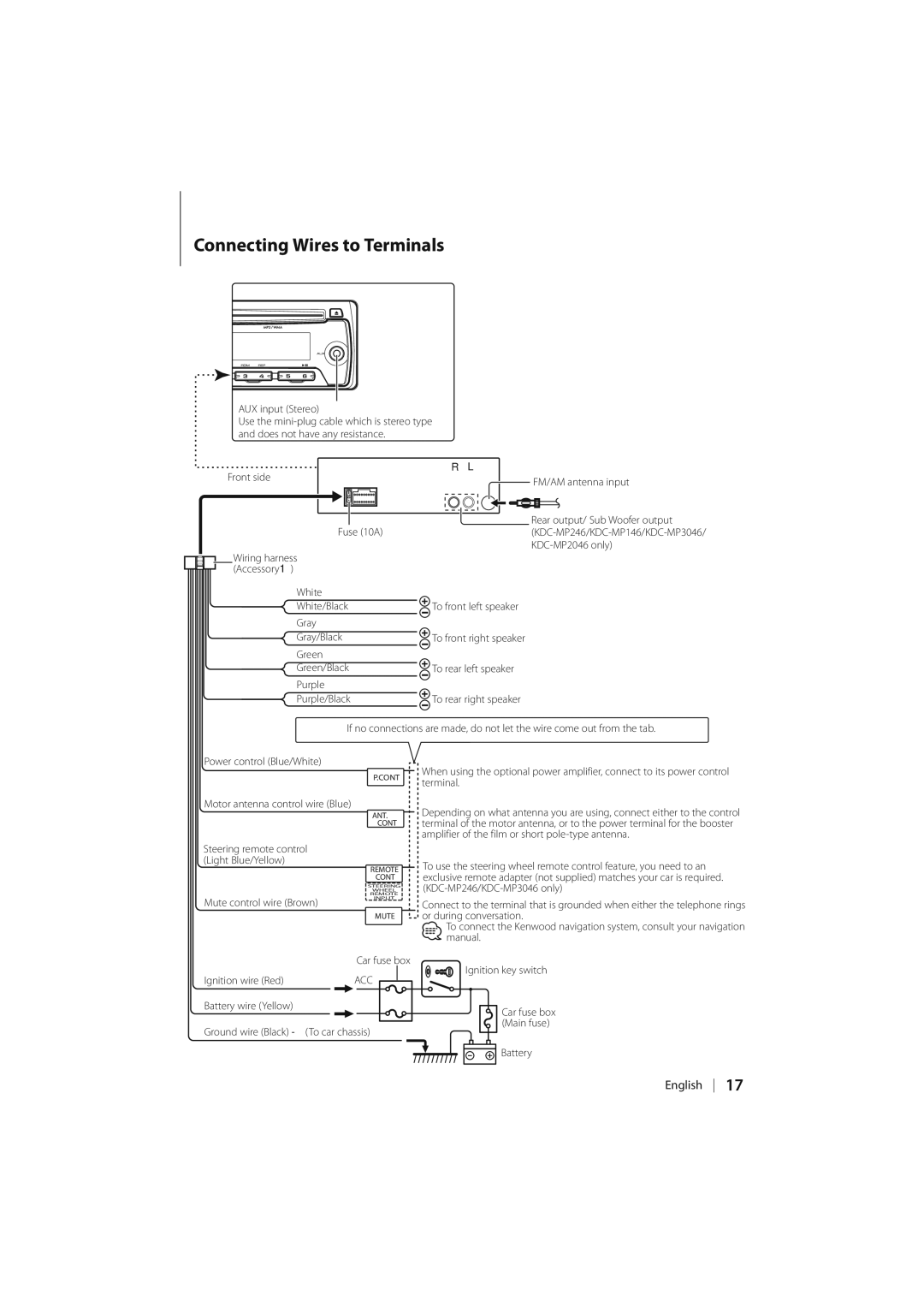 Kenwood KDC-MP3046, KDC-MP1046, KDC-MP146, KDC-MP246, KDC-MP2046 instruction manual Connecting Wires to Terminals 